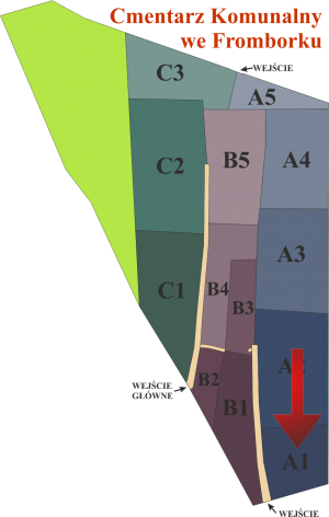 Brak mapy sektorowej