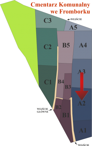 Brak mapy sektorowej