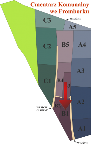 Brak mapy sektorowej