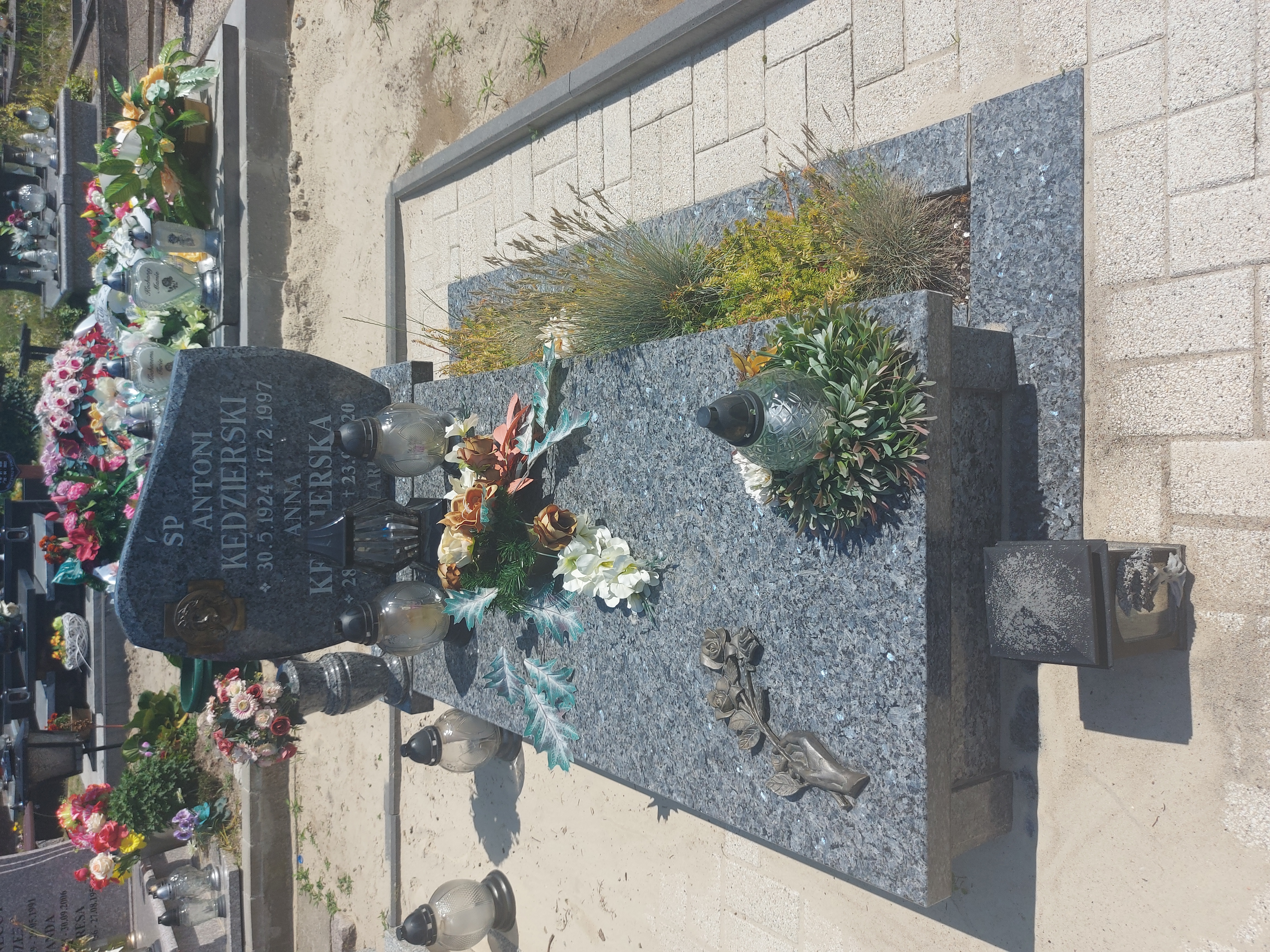 Anna Kędzierska 1933 Frombork - Grobonet - Wyszukiwarka osób pochowanych
